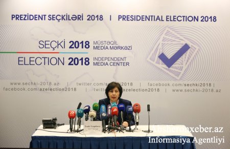 “ELS”: “exit-poll”un nəticələrinə əsasən prezident seçkilərində İlham Əliyev 82,71 faizlə səslə liderdir.