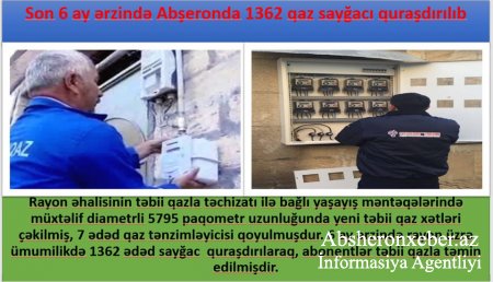Son 6 ay ərzində Abşeronda 1362 qaz sayğacı quraşdırılıb