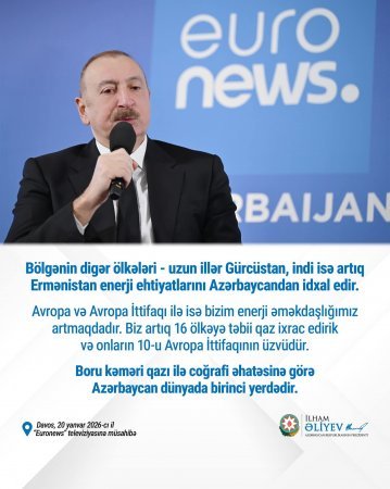 Davosdan verilən mesajlar Azərbaycanın strateji xəttini ortaya qoydu