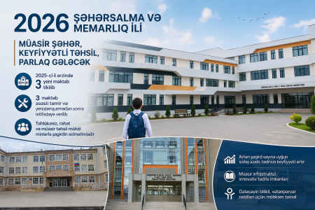 Şəhərsalma ili ölkədə davamlı inkişaf modelini gücləndirir