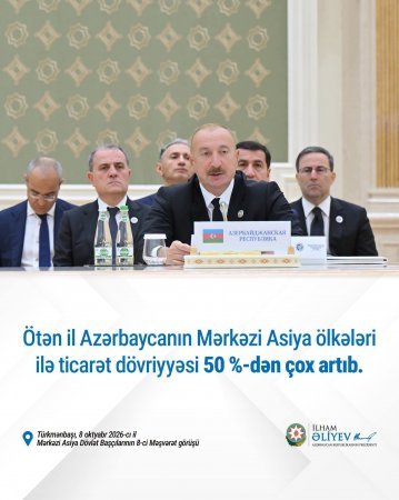 Orta Dəhlizdə Azərbaycanın artan rolu...